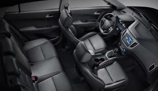 Hyundai Creta 2020